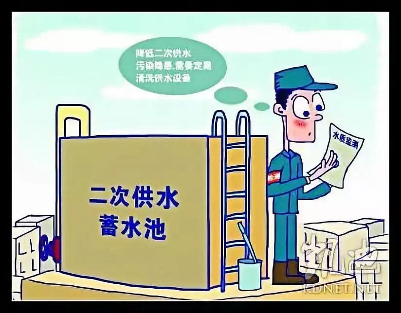智能水处理：未来水资源管理的革命性技术