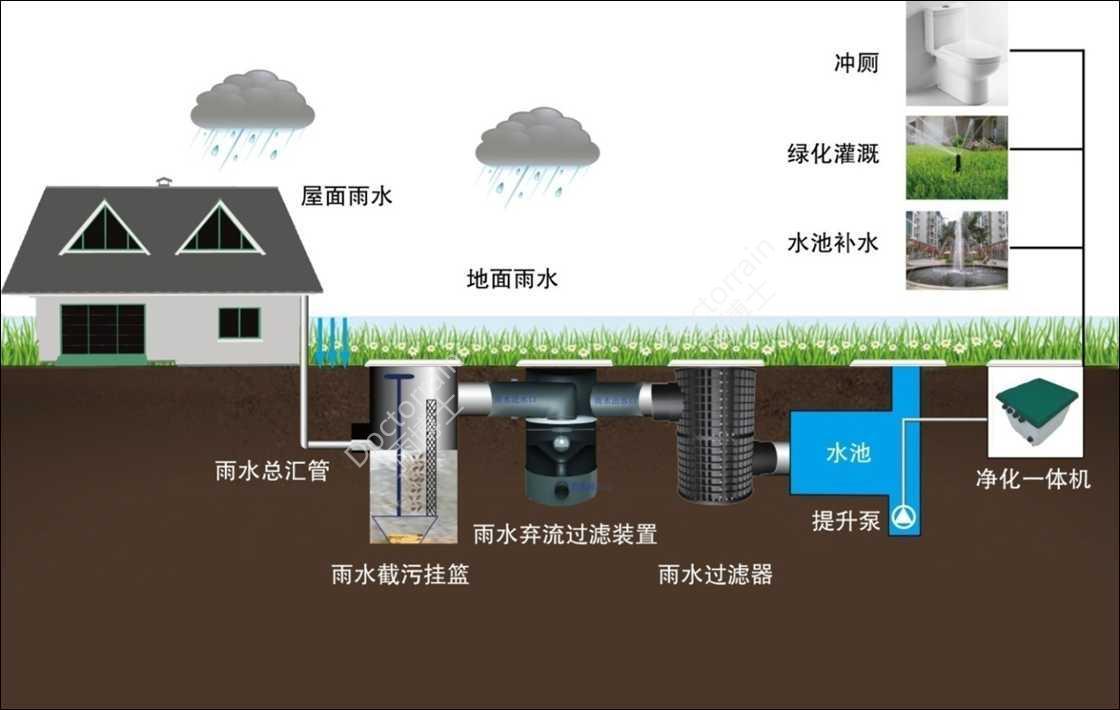 高效水泵，助力智能生活的未来